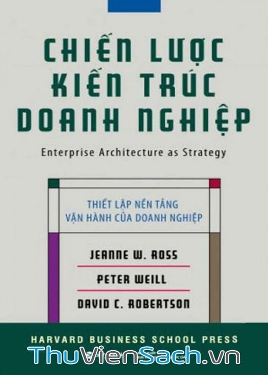 Chiến Lược Kiến Trúc Doanh Nghiệp